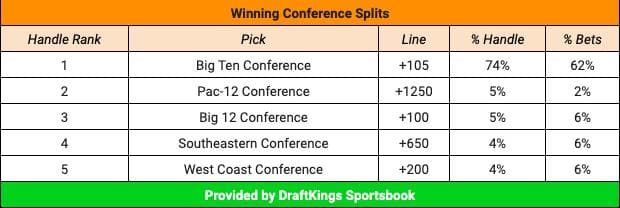 Screen Shot 2021-03-16 at 2.37.32 PM